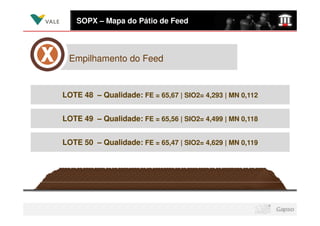 SOPX – Mapa do Pátio de Feed




 Empilhamento do Feed


LOTE 48 – Qualidade: FE = 65,67 | SIO2= 4,293 | MN 0,112


LOTE 49 – Qualidade: FE = 65,56 | SIO2= 4,499 | MN 0,118


LOTE 50 – Qualidade: FE = 65,47 | SIO2= 4,629 | MN 0,119
 