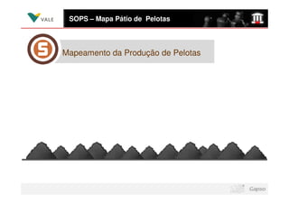 SOPS – Mapa Pátio de Pelotas




Mapeamento da Produção de Pelotas
 
