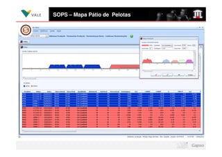 SOPS – Mapa Pátio de Pelotas
 