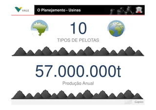 O Planejamento - Usinas




                10
          TIPOS DE PELOTAS




57.000.000t  Produção Anual
 