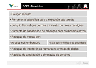 SOP3 - Benefícios


• Solução robusta
          Benefícios do Sistema
• Ferramenta específica para a execução das tarefas

• Solução flexível que permite a inclusão de novas restrições

• Aumento da capacidade de produção com os mesmos ativos

• Redução de multas por:

• Atrasos nos embarques         • Não conformidade da qualidade

• Redução da interferência humana na entrada de dados

• Rapidez de atualização e simulação de cenários
 