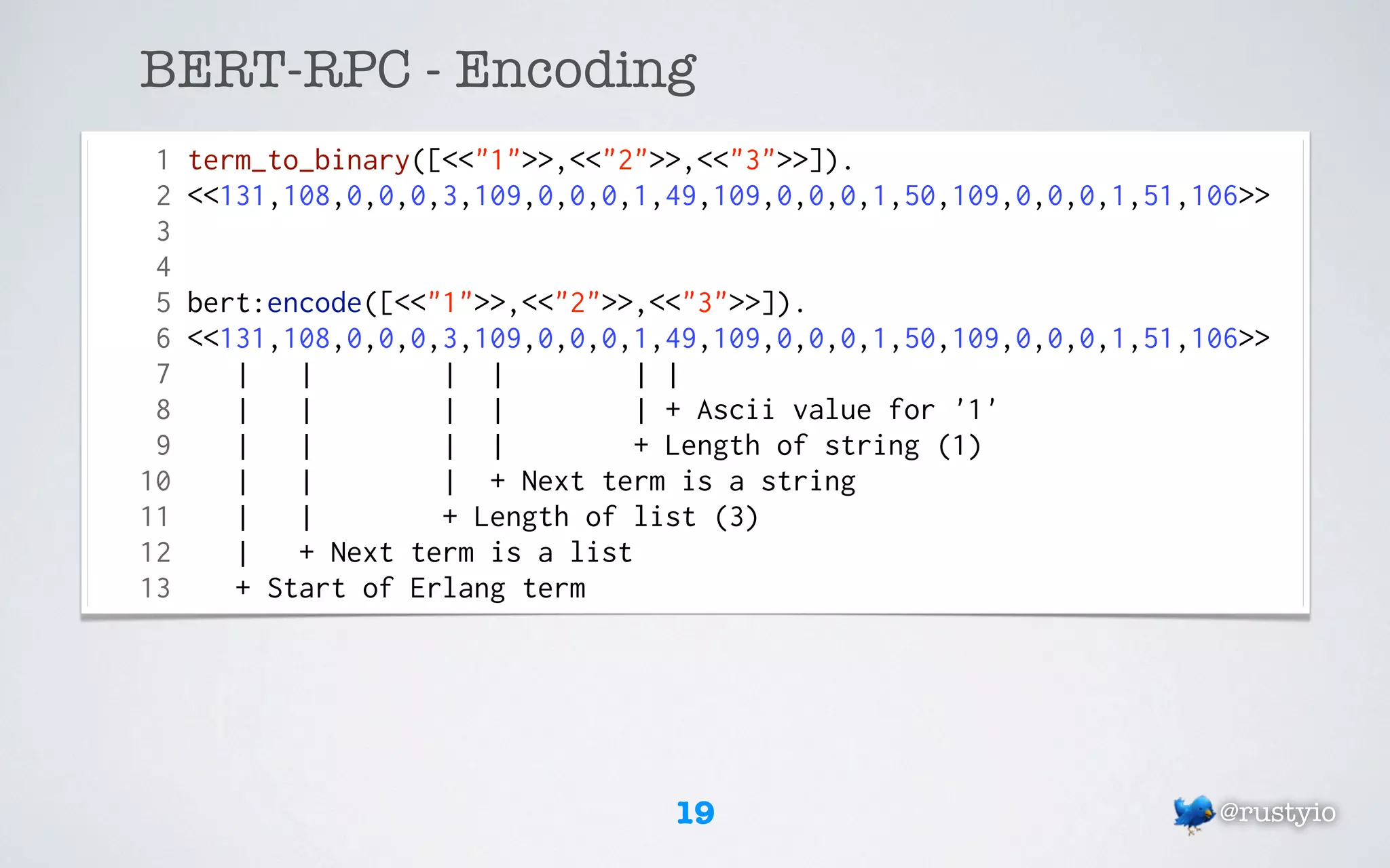 BERT-RPC - Encoding
 1   term_to_binary([<<"1">>,<<"2">>,<<"3">>]).
 2   <<131,108,0,0,0,3,109,0,0,0,1,49,109,0,0,0,1,50,109,0,0,0,1,51,106>>
 3
 4
 5   bert:encode([<<"1">>,<<"2">>,<<"3">>]).
 6   <<131,108,0,0,0,3,109,0,0,0,1,49,109,0,0,0,1,50,109,0,0,0,1,51,106>>
 7      |   |        | |          | |
 8      |   |        | |          | + Ascii value for '1'
 9      |   |        | |          + Length of string (1)
10      |   |        | + Next term is a string
11      |   |        + Length of list (3)
12      |   + Next term is a list
13      + Start of Erlang term




                                   19                                @rustyio
 