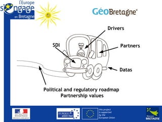 Drivers


   SDI                                  Partners



                                        Datas


Political and regulatory roadmap
        Partnership values

                       this project
                       is supported
                       by the
                       European Union
 