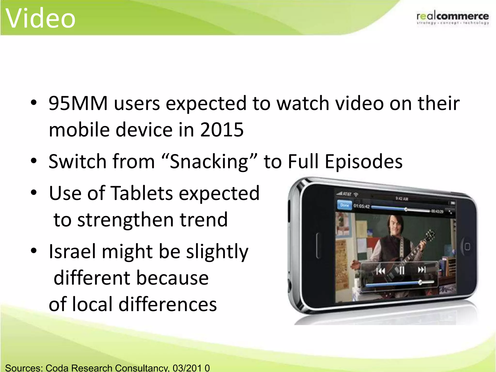 iPhone Usage Habits 75% fall asleep with their iPhone