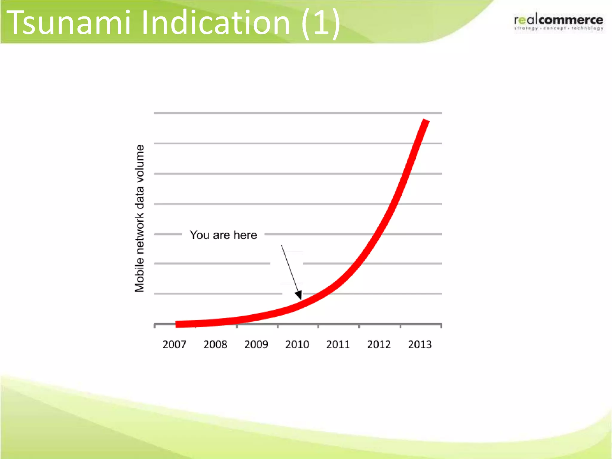 What are they doing?