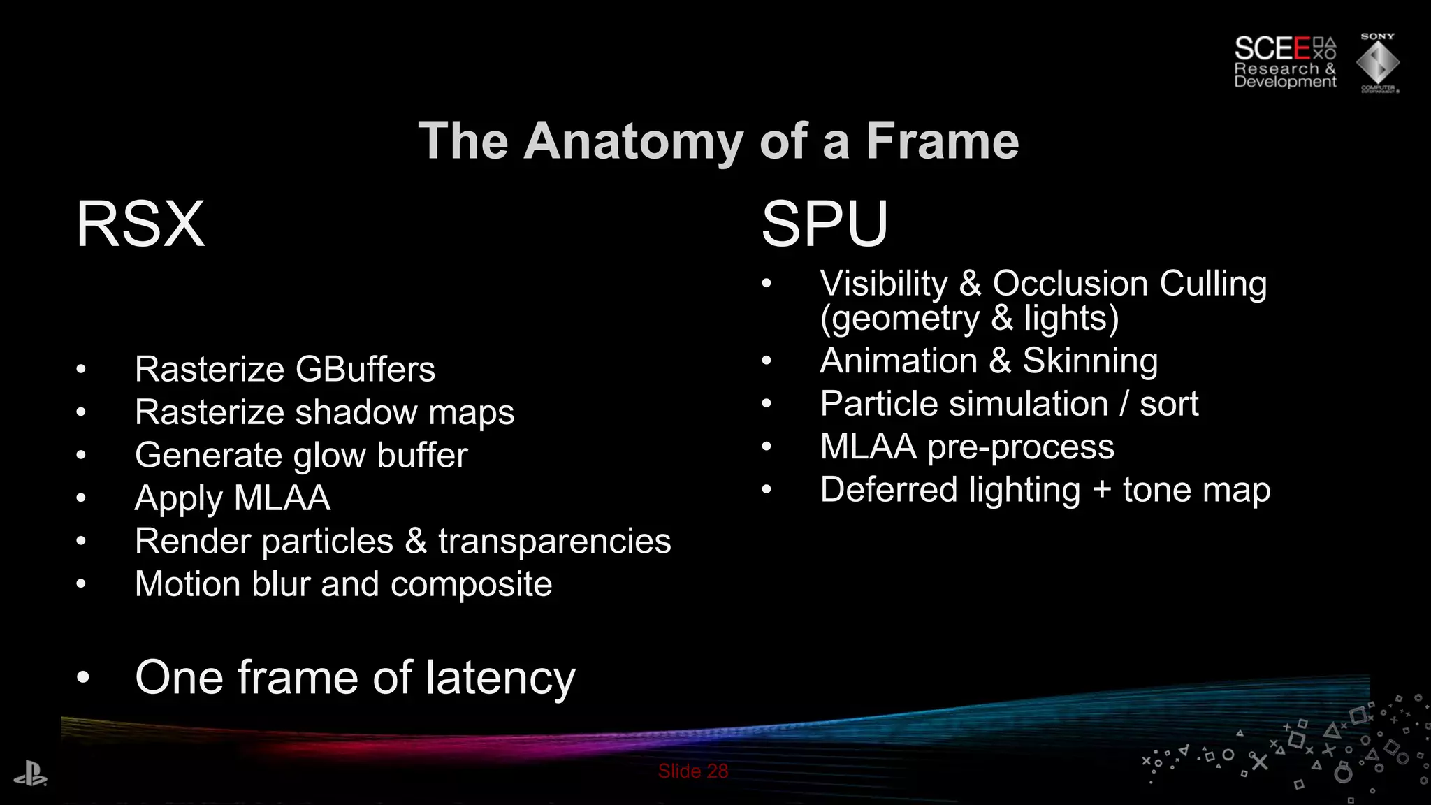 Slide 28
The Anatomy of a Frame
RSX
• Rasterize GBuffers
• Rasterize shadow maps
• Generate glow buffer
• Apply MLAA
• Render particles & transparencies
• Motion blur and composite
• One frame of latency
SPU
• Visibility & Occlusion Culling
(geometry & lights)
• Animation & Skinning
• Particle simulation / sort
• MLAA pre-process
• Deferred lighting + tone map
 