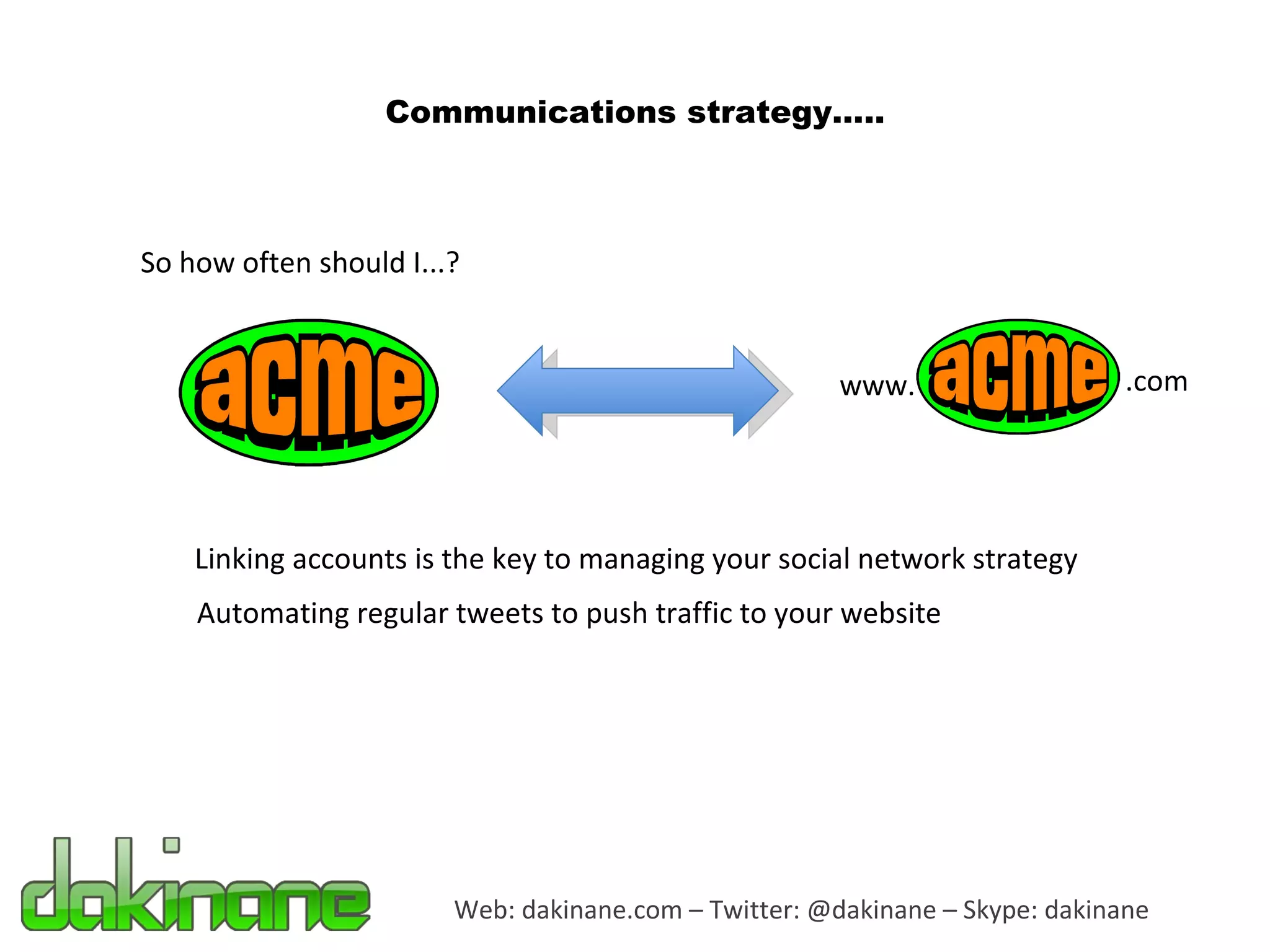 Web: dakinane.com – Twitter: @dakinane – Skype: dakinane Communications strategy….. So how often should I...? Linking accounts is the key to managing your social network strategy Automating regular tweets to push traffic to your website www. .com 