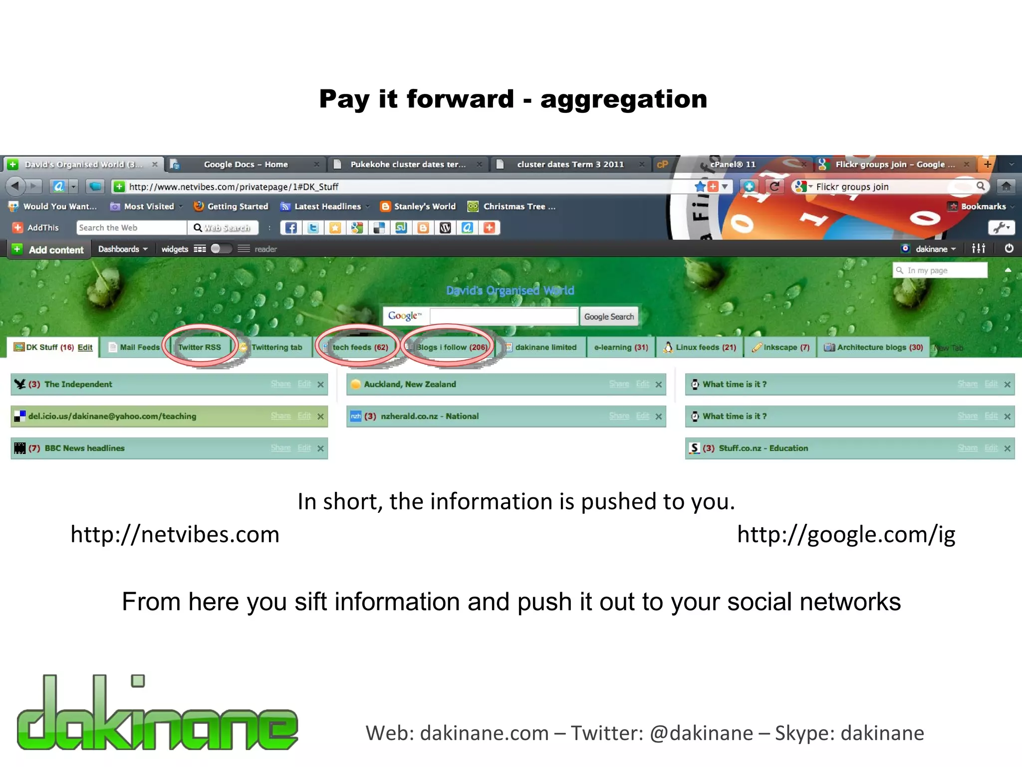 Web: dakinane.com – Twitter: @dakinane – Skype: dakinane Pay it forward - aggregation http://netvibes.com http://google.com/ig In short, the information is pushed to you. From here you sift information and push it out to your social networks  