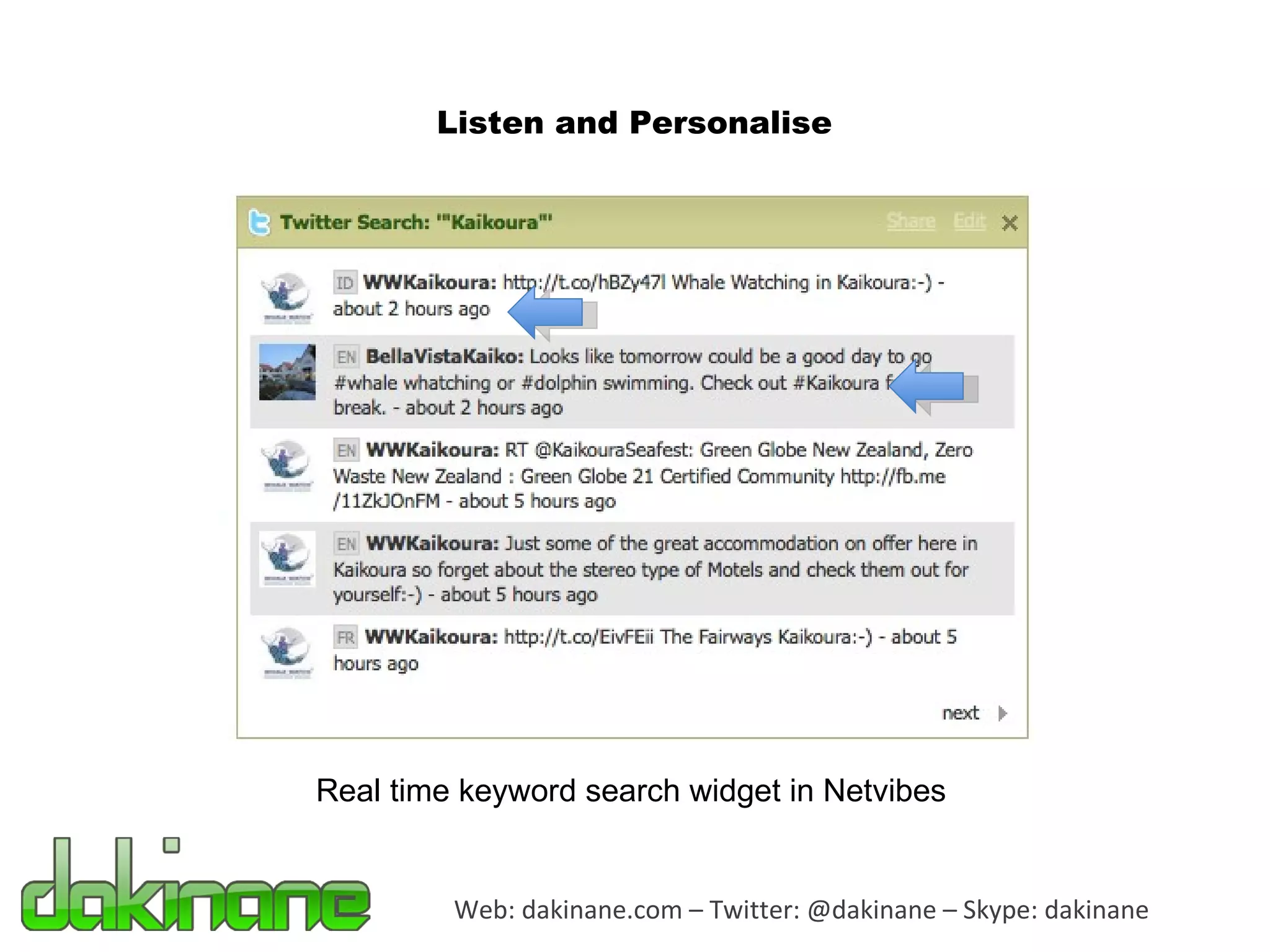 Web: dakinane.com – Twitter: @dakinane – Skype: dakinane Listen and Personalise Real time keyword search widget in Netvibes 