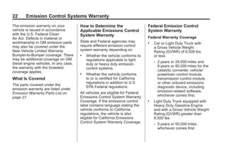 Black plate (22,1)GMC Limited Warranty andOwner Assistance Information - 2011
22 Emission Control Systems Warranty
The emission warranty on your
vehicle is issued in accordance
with the U.S. Federal Clean
Air Act. Defects in material or
workmanship in GM emission parts
may also be covered under the
New Vehicle Limited Warranty
Bumper-to-Bumper coverage. There
may be additional coverage on GM
diesel engine vehicles. In any case,
the warranty with the broadest
coverage applies.
What Is Covered
The parts covered under the
emission warranty are listed under
Emission Warranty Parts List on
page 27.
How to Determine the
Applicable Emissions Control
System Warranty
State and Federal agencies may
require different emission control
system warranty depending on:
. Whether the vehicle conforms to
regulations applicable to light
duty or heavy duty emission
control systems.
. Whether the vehicle conforms
to or is certified for California
regulations in addition to U.S.
EPA Federal regulations.
All vehicles are eligible for Federal
Emissions Control System Warranty
Coverage. If the emissions control
label contains language stating the
vehicle conforms to California
regulations, the vehicle is also
eligible for California Emissions
Control System Warranty Coverage.
Federal Emission Control
System Warranty
Federal Warranty Coverage
. Car or Light Duty Truck with
a Gross Vehicle Weight
Rating (GVWR) of 8,500 lbs.
or less
‐ 2 years or 24,000 miles and
8 years or 80,000 miles for the
catalytic converter, vehicle/
powertrain control module,
transmission control module
or other onboard emissions
diagnostic device, including
emission-related software,
whichever comes first.
. Light Duty Truck equipped with
Heavy Duty Gasoline Engine
and with a Gross Vehicle Weight
Rating (GVWR) greater than
8,500 lbs.
‐ 5 years or 50,000 miles,
whichever comes first.
 