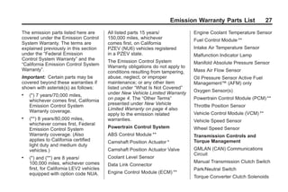 Black plate (27,1)GMC Limited Warranty andOwner Assistance Information - 2011
Emission Warranty Parts List 27
The emission parts listed here are
covered under the Emission Control
System Warranty. The terms are
explained previously in this section
under the “Federal Emission
Control System Warranty” and the
“California Emission Control System
Warranty”.
Important: Certain parts may be
covered beyond these warranties if
shown with asterisk(s) as follows:
. (*) 7 years/70,000 miles,
whichever comes first, California
Emission Control System
Warranty coverage.
. (**) 8 years/80,000 miles,
whichever comes first, Federal
Emission Control System
Warranty coverage. (Also
applies to California certified
light duty and medium duty
vehicles.)
. (*) and (**) are 8 years/
100,000 miles, whichever comes
first, for California LEV2 vehicles
equipped with option code NUA.
All listed parts 15 years/
150,000 miles, whichever
comes first, on California
PZEV (NU6) vehicles registered
in a PZEV state.
The Emission Control System
Warranty obligations do not apply to
conditions resulting from tampering,
abuse, neglect, or improper
maintenance; or any other item
listed under “What Is Not Covered”
under New Vehicle Limited Warranty
on page 4. The “Other Terms”
presented under New Vehicle
Limited Warranty on page 4 also
apply to the emission related
warranties.
Powertrain Control System
ABS Control Module **
Camshaft Position Actuator *
Camshaft Position Actuator Valve
Coolant Level Sensor
Data Link Connector
Engine Control Module (ECM) **
Engine Coolant Temperature Sensor
Fuel Control Module **
Intake Air Temperature Sensor
Malfunction Indicator Lamp
Manifold Absolute Pressure Sensor
Mass Air Flow Sensor
Oil Pressure Sensor Active Fuel
Management™ (AFM) only
Oxygen Sensor(s)
Powertrain Control Module (PCM) **
Throttle Position Sensor
Vehicle Control Module (VCM) **
Vehicle Speed Sensor
Wheel Speed Sensor
Transmission Controls and
Torque Management
GMLAN (CAN) Communications
Circuit
Manual Transmission Clutch Switch
Park/Neutral Switch
Torque Converter Clutch Solenoids
 