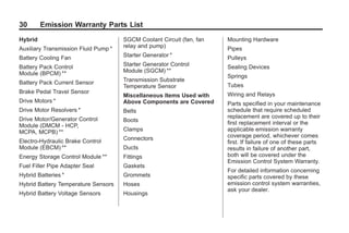 Black plate (30,1)GMC Limited Warranty andOwner Assistance Information - 2011
30 Emission Warranty Parts List
Hybrid
Auxiliary Transmission Fluid Pump *
Battery Cooling Fan
Battery Pack Control
Module (BPCM) **
Battery Pack Current Sensor
Brake Pedal Travel Sensor
Drive Motors *
Drive Motor Resolvers *
Drive Motor/Generator Control
Module (DMCM ‐ HCP,
MCPA, MCPB) **
Electro-Hydraulic Brake Control
Module (EBCM) **
Energy Storage Control Module **
Fuel Filler Pipe Adapter Seal
Hybrid Batteries *
Hybrid Battery Temperature Sensors
Hybrid Battery Voltage Sensors
SGCM Coolant Circuit (fan, fan
relay and pump)
Starter Generator *
Starter Generator Control
Module (SGCM) **
Transmission Substrate
Temperature Sensor
Miscellaneous Items Used with
Above Components are Covered
Belts
Boots
Clamps
Connectors
Ducts
Fittings
Gaskets
Grommets
Hoses
Housings
Mounting Hardware
Pipes
Pulleys
Sealing Devices
Springs
Tubes
Wiring and Relays
Parts specified in your maintenance
schedule that require scheduled
replacement are covered up to their
first replacement interval or the
applicable emission warranty
coverage period, whichever comes
first. If failure of one of these parts
results in failure of another part,
both will be covered under the
Emission Control System Warranty.
For detailed information concerning
specific parts covered by these
emission control system warranties,
ask your dealer.
 