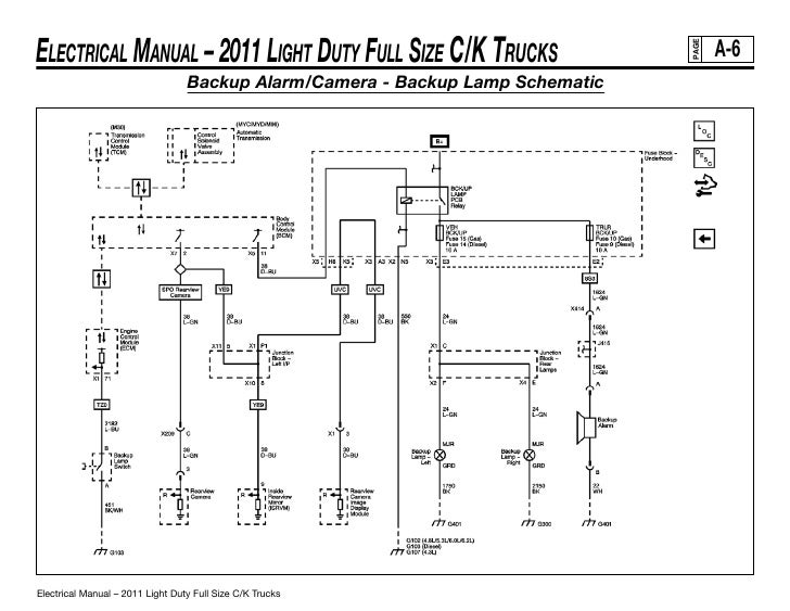 2011 GMC Sierra & 2011 GMC Yukon Upfitting Wisconsin - Electrical