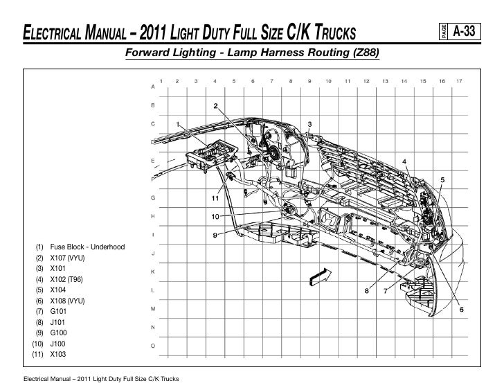 2011 GMC Sierra & 2011 GMC Yukon Upfitting Wisconsin Electrical