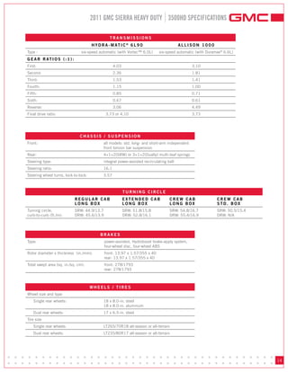 2011 GMC SIERRA HEAVY DUTY 3500HD SPECIFICATIONS

                                                        TRANSMISSIONS
                                            H Y D R A - M AT I C ® 6 L 9 0                      ALLISON 1000
     Type :                            six-speed automatic (with Vortec™ 6.0L)      six-speed automatic (with Duramax® 6.6L)
     G E A R R AT I O S ( : 1 ) :
     First:                                               4.03                                        3.10
     Second:                                              2.36                                        1.81
     Third:                                               1.53                                        1.41
     Fourth:                                              1.15                                        1.00
     Fifth:                                               0.85                                        0.71
     Sixth:                                               0.67                                        0.61
     Reverse:                                             3.06                                        4.49
     Final drive ratio:                              3.73 or 4.10                                     3.73




                                      CHASSIS / SUSPENSION
     Front:                                        all models: std. long- and short-arm independent
                                                   front torsion bar suspension
     Rear:                                         4+1+2(SRW) or 3+1+2(Dually) multi-leaf springs
     Steering type:                                integral power-assisted recirculating ball
     Steering ratio:                               16.1
     Steering wheel turns, lock-to-lock:           3.57



                                                                 TURNING CIRCLE
                                    REGULAR CAB                  ExTENDED CAB             CREW CAB                 CREW CAB
                                    LONG BOx                     LONG BOx                 LONG BOx                 STD. BOx
     Turning circle,                SRW: 44.9/13.7               SRW: 51.8/15.8           SRW: 54.8/16.7           SRW: 50.5/15.4
     curb-to-curb (ft./m):          DRW: 45.6/13.9               DRW: 52.8/16.1           DRW: 55.4/16.9           DRW: N/A



                                                 BRAKES
     Type:                                           power-assisted, Hydroboost brake-apply system,
                                                     four-wheel disc, four-wheel ABS
     Rotor diameter x thickness (in./mm):            front: 13.97 x 1.57/355 x 40
                                                     rear: 13.97 x 1.57/355 x 40
     Total swept area (sq. in./sq. cm):              front: 278/1793
                                                     rear: 278/1793



                                           WHEELS / TIRES
     Wheel size and type
         Single rear wheels:                       18 x 8.0-in. steel
                                                   18 x 8.0-in. aluminum
         Dual rear wheels:                         17 x 6.5-in. steel
     Tire size
         Single rear wheels:                       LT265/70R18 all-season or all-terrain
         Dual rear wheels:                         LT235/80R17 all-season or all-terrain




• • • • • • • • • • • • • • • • • • • • • • • • • • • • • • • • • • • • • • •
• • • • • • • • • • • • • • • • • • • • • • • • • • • • • • • • • • • • • • •
                                                                                                                                    14
 