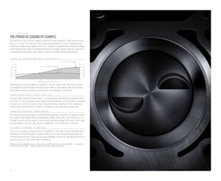 12
20 30 40 50
00
200
400
600
800
1000
10 60
100
200
300
400
500
403 HP @ 5700 RPM
TORQUE(LB-FT)
HORSEPOWER(HP)
ENGINE SPEED (RPM X 100)
417 LB-FT @ 4300 RPM
6 . 2 l v- 8 v v t p ow e r
thepowerofleadingbyexample.
The 403-hp 6.2L V-8 VVT makes Sierra the most powerful 1500 Series Crew
Cab in its class. It’s standard on Denali and available on Sierra Extended and
Crew Cab models. Every aspect of the 6.2L V-8 VVT is engineered for maximum power
and durability with advanced design techniques and high-quality materials. The result
is exceptional refinement, with power to spare for virtually any driving situation.
f i g u r e 10 : H O RSEP O W ER MEETS REL I A B I L I T Y
Performance is nothing without reliability. Like all Vortec V-8s, the 6.2L V-8 VVT
is designed for high strength with low friction. With a high-flowing induction system,
this engine gives you ample reserve power for passing or trailering.
p r e m i u m m at e r i a l s f o r a l on g l i f e 1
To keep Sierra performing at its best, it is engineered with premium materials for a
long life. Its iridium-tipped spark plugs and transmission fluid are both scheduled
to last up to 100,000 miles under normal driving conditions. The advanced
coolant has a service life of 5 years or 150,000 miles, whichever comes first.
a m on t h ly C H ECKUP f r o m on s ta r
For advanced onboard engine monitoring and diagnostic capability, all Sierras except
WT models have OnStar Vehicle Diagnostics (OVD). With OVD, your Sierra can run
through a check of your engine, transmission, antilock brakes and more, and e-mail
you the results.2
You can also ask for a diagnostic check while you’re driving.
Th e b e s t c o v e r a g e in a m e r i c a
Even our coverage is engineered for leadership. The GM 5-Year/100,000-Mile
Powertrain Limited Warranty,3
combined with our 24-hour Roadside Assistance and
Courtesy Transportation, gives you the best coverage in America. We stand behind our
trucks, so you can drive them with confidence.
1
Maintenance needs vary with different uses and driving conditions. See the Owner’s Manual for more information. 2
Visit onstar.com
for system limitations and details. 3
Whichever comes first. See dealer for limited warranty details.
 