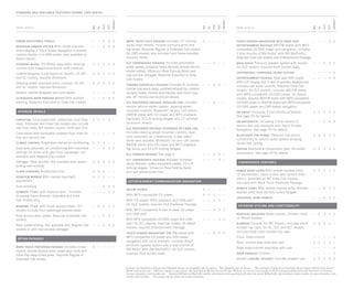 Standard and Available Features / Sierra 1500 series
Trim Levels Trim Levels
1
Go to gm.com/bluetooth to find out which Bluetooth phones are compatible with the vehicle. 2
Not compatible with all devices. 3
Not available in Puerto Rico or the Virgin Islands. Hawaii vehicles have state of
Hawaii functionality only. 4XM Radio requires a subscription, sold separately by XM after the first 90 days. XM Radio U.S. service only available in the 48 contiguous United States and the District of Columbia.
For more information, visit xmradio.com. 5
Required XM Radio and NavTraffic monthly subscriptions sold separately by XM after trial period. XM NavTraffic only available in select markets. For more information, visit
xmradio.com/navtraffic. 6
Visit onstar.com for details and system limitations.
WT
sle
SLT
DENALI
sl
WT
sle
SLT
DENALI
sl
WT
sle
SLT
DENALI
sl
touch-screen navigation3
with rear-seat	 —	 —	 —	A	A
entertainment package AM/FM stereo with MP3-
compatible CD/DVD player and navigation, includes
3 trial months of XM Radio4
with XM NavTraffic.5
Requires Crew Cab models and Entertainment Package.
bose audio Premium speaker system with woofer. 	 —	 —	A	S	S
On SLE models, requires front bucket seats.
CenterPoint Surround Sound system	 —	 —	 —	 —	S
Entertainment package Rear-seat DVD player	 —	 —	 —	A	A
with LCD display and 2 sets of wireless headphones.
Includes rear audio controls. Requires Crew Cab
models. On SLT models, includes AM/FM stereo
with MP3-compatible CD/DVD player. On Denali
models, requires AM/FM stereo with MP3-compatible
CD/DVD player or AM/FM stereo with MP3-compatible
CD/DVD player and DVD-based navigation.
XM Radio4
Including 3 trial months of service. 	 A	 S	S	S	S	
See page 29 for details.
XM NavTraffic5
Including 3 trial months of 	 —	 —	A	A	A
service and only available with Touch-Screen
Navigation. See page 29 for details.
Bluetooth for phone1
Personal cell-phone	 A	A	A	S	S
connectivity to vehicle audio system allowing
hands-free calling
onstar Directions  Connections6
plan. Six-month 	 A	S	S	S	S	
subscription. See page 29 for details.
Convenience Features
Power door locks With remote keyless entry 	 A	S	S	S	S
(2 transmitters, panic button and content theft
alarm). Standard on WT Crew Cab models.
Included with Work Truck Preferred Package.
Remote start With remote keyless entry. Remote	 —	 —	A	S	S
keyless entry does not lock/unlock tailgate.
Universal Home Remote 	 —	 —	A	A	S
Exterior Styling and Functionality
bodyside moldings Body-colored. Chrome insert	 —	S	S	S	S
on Denali models. 				
bumpers Chrome. On WT models, includes black	 S	S	S	S	 —
bumper top caps. On SL, SLE and SLT models,
includes body-color bumper top caps.
Front, body-colored	 —	 —	 —	 —	S
Rear, chrome step-style with pad	 S	S	S	S	 —
Rear, body-colored step-style with pad	 —	 —	 —	 —	S
door handles Chrome	 —	 —	 —	 —	S
ez-lift locking tailgate Includes tailgate lock	 A	A	A	A	S
work truck plus Package Includes 17 chrome-	 A	 —	 —	 —	 —
styled steel wheels, chrome surround grille and
fog lamps. Requires Regular or Extended Cab models.
On 2WD models, also includes front frame-mounted
recovery hooks. 	
SLE Convenience Package Includes adjustable	 —	 —	A	 —	 —
power pedals, Universal Home Remote, remote vehicle
starter system, Ultrasonic Rear Parking Assist and
rear-window defogger. Requires Extended or Crew
Cab models.
chrome essentials Package Includes 6 chromed	 —	 —	A	A	 —
tubular oval assist steps, polished exhaust tip, chrome
recovery hooks, chrome door handles and mirror caps
and 18 chrome-clad aluminum wheels
SLE Preferred Package (Regular Cab) Includes	 —	 —	A	 —	 —
remote vehicle starter system, steering-wheel-
mounted controls, Bluetooth1
for your cell phone,
AM/FM stereo with CD player and MP3 playback,
fog lamps, EZ-Lift locking tailgate and 17 polished
aluminum wheels
SLE Preferred Package (Extended or Crew Cab)	 —	 —	A	 —	 —
Includes steering-wheel-mounted controls, dual-
zone automatic air conditioning, 6-way power
driver seat adjuster, Bluetooth1
for your cell phone,
AM/FM stereo with CD player and MP3 playback,
fog lamps and EZ-Lift locking tailgate
All-Terrain Package See page 6	 —	 —	A	A	 —
SLT Convenience Package Includes Universal	 —	 —	 —	A	 —
Home Remote, power-adjustable pedals, EZ-Lift
locking tailgate, Ultrasonic Rear Parking Assist
and rear wheelhouse liner
ENTERTAINMENT / COMMUNICATION / NAVIGATION
aM / FM Stereo 	 S	 —	 —	 —	 —
With MP3-compatible CD player	 A	S	S	 —	 —
With CD player, MP3 playback and USB port.2
	 —	 —	A	S	 —
On SLE models, requires SLE Preferred Package.
With MP3-compatible 6-disc in-dash CD player	 —	 —	A	A	S	
and USB port2
With MP3-compatible CD/DVD player and USB 	 —	 —	 —	A	A
port.2
On SLT, requires Crew Cab models. On Denali
models, requires Entertainment Package.
touch-screen navigation3
AM/FM stereo with 	 —	 —	A	A	A
MP3-compatible CD player and DVD-based
navigation with voice prompts, includes Bose®
premium speaker system and 3 trial months of
XM Radio4
with XM NavTraffic.5
On SLE models,
requires front bucket seats.
Power-adjustable pedals 	 —	 —	A	A	S
Rearview camera system With inside rearview 	 —	 —	A	A	A
mirror display; if Touch-Screen Navigation is ordered,
camera display is on NAV screen (also available on
Sierra Hybrid)
Steering wheel Tilt-Wheel adjustable steering 	 S	S	S	S	S
column with brake/transmission shift interlock
Leather-wrapped (color-keyed on Denali). On WT 	 A	A	S	S	S	
and SL models, requires Bluetooth.	
Steering-wheel-mounted audio controls. On WT 	 A	A	A	S	S	
and SL models, requires Bluetooth.
Heated, leather-wrapped and color-keyed 	 —	 —	 —	 —	A
Ultrasonic Rear Parking Assist With audible 	 —	 —	A	A	S
warning. Requires Extended or Crew Cab models.
Interior details
carpeting Color-keyed with rubberized vinyl floor 	 A	S	S	S	 —
mats. Extended and Crew Cab models also include
rear floor mats; WT models require cloth seat trim.
Color-keyed with removable carpeted floor mats for	 —	 —	 —	 —	S
first and second row
Climate control Single-zone manual air conditioning 	 S	S	S	 —	 —
Dual-zone automatic air conditioning with individual 	 —	 —	A	S	S
settings for driver and right-front passenger; not
available with Regular Cab models
Defogger. Rear window. Not available with power-	 A	A	A	S	S
sliding rear window.
floor covering Rubberized vinyl 	 S 	A	A	 —	 —
Rearview mirror With manual day/night	 S	S	S	 —	 —
adjustment
Auto-dimming 	 —	 —	A	S	S
sunroof Power with express-open. Includes 	 —	 —	 —	A	A	
Universal Home Remote. Extended and Crew
Cab models only.
windows Power with driver express-down. SLT 	 —	S	S	S	S	
models include front passenger express-down. 	
Rear-access-door, power. Requires Extended Cab 	 —	 —	S	S	 —
models.
Rear, power-sliding. Not available with Regular Cab	 —	 —	A	A	A
models or with rear-window defogger.
option packages
Work Truck Preferred Package Includes cruise	 A	 —	 —	 —	 —
control, remote keyless entry, power door locks and
Solar-Ray deep-tinted glass. Requires Regular or
Extended Cab models.
 