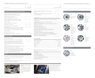 Standard and Available Features / Sierra 1500 series select features/wheel availability/Sierra select models
Trim Levels
TOuch-screen navigation6
Select either 2-D or 3-D
map views of your route,
and listen to verbal
directions in your choice of
English, Spanish or French.
REAR-SEAT entertainment
system
An 8 diagonal LCD screen
drops down from the head-
liner behind the front row.
Audio is through wireless
headphones or speaker
system.
Sierra Available Features
Daytime Running Lamps With automatic lamp 	 S	S	S	S	S
control
Tire Pressure Monitoring System (Does not 	 S	S	S	S	S
monitor spare tire)
sierra xfe Exclusive Features and engine specifications
Includes SLE standard content with the following changes/
requirements:
Aluminum block Vortec 5.3L V-8 VVT FlexFuel
automatic transmission 6-speed with heavy-duty cooling
rear axle 3.08 ratio
aluminum wheels N88 17
Low rolling-resistance tires
Aluminum lower control arms and spare wheel
tonneau cover Soft
Extended air dam and other aero improvements
Eaton Heavy-Duty Automatic Locking Rear Differential
Heavy-Duty Trailering Package
FUEL ECONOMY
EPA-estimated mpg	 15 city/22 hwy.
Max. Trailering2
	 7000 lbs
Max. Payload3
	 1663 lbs
GVWR4
	 6700 lbs
GCWR5
	 12,200 lbs
most SLE Crew Cab options are available on the Sierra XFE
except for:
20 wheels
All-Terrain Package
Max Trailering Package
Z71 Off-Road suspension Package
Power tech edition
NX7
17
Painted steel
standard: WT
TRIM
PY9
17
chrome-styled
steel
standard: SLE
trim and SL
crew cab
AVAILABLE:
WT regular or
ext cab
P41
20
CHROMEd
aluminum
standard:
SIERRA DENALI
RO8
18
chrome-clad
aluminum
standard:
slt and hybrid
Available: SLE
with chrome
essentials
package
S84
20
chrome-clad
aluminum
AVAILABLE:
sle and slt
N88
17
polished
ALUMINUM
sport
standard: xfe
AVAILABLE:
SLE AND SLt
with max
trailering
package
RZF
18
chrome-clad
aluminum
standard:
all-terrain
package
SIERRA / 1500 wheels7
SIERRA denali / wheel7
WT
sle
SLT
DENALI
sl
Exterior Styling and Functionality cont’d
Front license plate bracket Included in all 	 A	A	A	A	A
states that require a front license plate 					
Glass Solar-Ray deep tinted	 A	S	S	S	S
grille surround Black. WT only.	 S	 —	 —	 —	 —
Chrome. Requires Work Truck Plus Package	 A	S	S	S	S
on WT models. On Denali models, includes
chrome center.
Lights Halogen front fog lamps	 A	 —	A	S	S
Dual cargo area lamps	 S	S	S	S	S
Wipers Wet-arm front intermittent	 S	S	S	S	S
Recovery hooks Front, frame-mounted; standard 	 A	A	A	A	S
on 4WD and Denali models. Available on 2WD WT,
SL, SLE and SLT models. Not available on 2WD
Hybrid models.
Recovery hooks, chrome	 —	 —	A	A	 —
Tire carrier Outside spare, winch-type 	 S	S	S	S	S
outside Mirrors
Manual-folding, black	 S	 —	 —	 —	 —
Heated power-adjustable, manual-folding, black 	 —	S	S	 —	 —
Heated power-adjustable, power-folding, with inte-	 —	 —	A	S	S
grated turn signal indicators and driver-side auto-
dimming; body-color. SLT and Denali models include
curb tilt.
Vertical camper Manual-folding with lower convex	 A	 —	 —	 —	 —
spotter glass. See dealer for availability.
Heated, power-adjustable with integrated turn signal 	 —	 —	A	A	 —
indicators; manual-folding/extension; black (convex
glass is not heated or power adjustable). SLE models
require inside rearview auto-dimming mirror.			
Safety
air bags1
Frontal, includes Passenger Sensing System	 S	S	S	S	S
Head curtain, front and rear, side-impact with	 S	S	S	S	S
rollover sensor
Seat-mounted, thorax and pelvic, side-impact for 	 S	S	S	S	S	
driver and outboard front-passenger
WT
sle
SLT
DENALI
sl
 