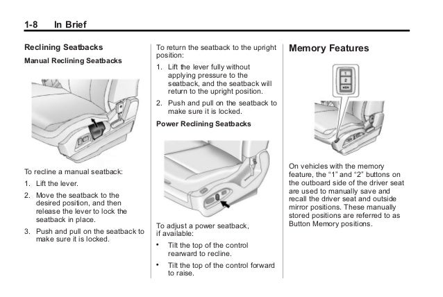 2011 Gmc Terrain Wiring Diagram - Wiring Diagram 89
