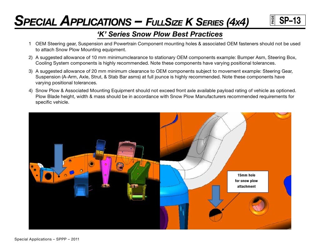 2011 GMC Upfitting Wisconsin KSeries Snow Plow Prep Package