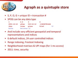 Allegograph | PPTX