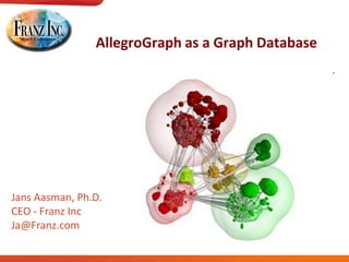 AllegroGraph as a Graph Database JansAasman, Ph.D. CEO - Franz Inc Ja@Franz.com 
