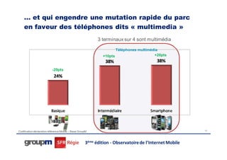 … et qui engendre une mutation rapide du parc
    en faveur des téléphones dits « multimedia »
                                                           3 terminaux sur 4 sont multimédia

                                                                     Téléphones multimédia
                                                              +10pts                    +20pts


                           -29pts




Codification déclaration référence Mobile – Base GroupM                                                 11




                                                     3ème édition - Observatoire de l’Internet Mobile
 