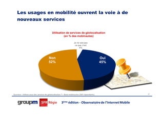 Les usages en mobilité ouvrent la voie à de
    nouveaux services

                                            Utilisation de services de géolocalisation
                                                      (en % des mobinautes)

                                                                     Je ne sais pas
                                                                      ce que c'est
                                                                          4%



                                        Non                                                     Oui
                                        52%                                                     45%




Question : Utilisez-vous des services de géolocalisation ? – Base mobinautes (365 répondants)             37




                                                       3ème édition - Observatoire de l’Internet Mobile
 