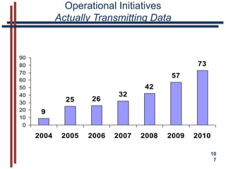 What this budget does NOT doDoes not cut eligibilityDoes not cut optional services, including dentalDoes not make arbitrary across-the-board cutsDoes not resort to smoke and mirrorsDoes not count hypothetical savings