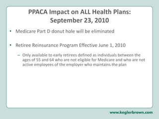 PPACA Impact on ALL Health Plans:September 23, 2010Medicare Part D donut hole will be eliminatedRetiree Reinsurance Program Effective June 1, 2010Only available to early retirees defined as individuals between the ages of 55 and 64 who are not eligible for Medicare and who are not active employees of the employer who maintains the plan 