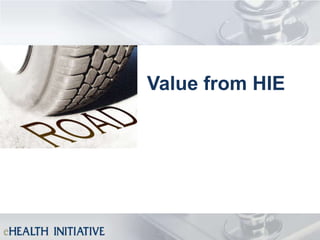 Dynamic quality reports