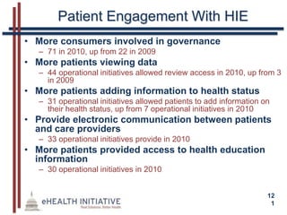      Real-time syndromic surveillance