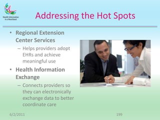 Shared Savings Program or Accountable Care Organizations