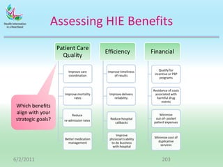 General Facts Regarding ACO’sMust create a legal entity (e.g., corporation, partnership, LLC) that is recognized by the state, has a Tax Identification Number (TIN) for purposes of:Receiving and distributing funds;Repaying shared losses;Establishing, reporting, and ensuring ACO participant and ACO provider/supplier compliance with program requirements, including quality performance standards; andPerforming other functions as identified in statute.Must provide for a shared governance model that provides all participants with appropriate proportionate control over decision-making process.