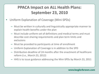 Detailed notices of adverse benefit determinations and the availability of internal and external appeals