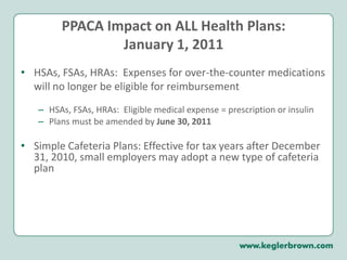 Coverage must be provided pending outcome of an internal appeal 