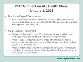 Strict adherence to the internal claims and appeals process is required (claimant will be deemed to have exhausted the internal claims and appeals process if plan/insurer fails to comply) PPACA Impact on ALL Health Plans:September 23, 2010External Review ProcessIf an individual’s internal claim is denied, the individual will have the right to appeal to an independent reviewer pursuant to the standards established by the National Association of Insurance Commissioners (“NAIC”) States should adopt the NAIC standards before July 1, 2011Self-funded plans must comply with claims and appeals process consistent with the federal external review procedures