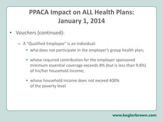 PPACA Impact on ALL Health Plans:January 1, 2013FSAs: Salary reduction contributions to a health FSA are limited to $2,500 per yearContributions to dependent care FSAs remain at $5,000 per year 