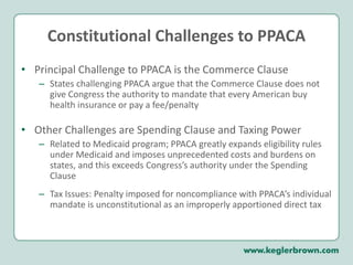 PPACA Impact on ALL Health Plans:January 1, 2014Vouchers (continued): A “Qualified Employee” is an individual:who does not participate in the employer’s group health plan; whose required contribution for the employer sponsored minimum essential coverage exceeds 8% (but is less than 9.8%) of his/her household income;whose household income does not exceed 400% of the poverty level 