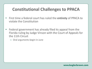 PPACA Impact on Non-Profit HospitalsIf a non-profit hospital fails to meet any of the following requirements, its tax-exempt status under Code Section 501(c)(3) will be revokedCommunity health needs assessment requirements; Financial assistance policy requirements;Limitations on charges requirements;Billing and collection requirements. 