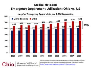 Thank You!Kristy N. BritschKegler Brown Associatekbritsch@keglerbrown.com	(614) 462-541265 East State St., Suite 1800, Columbus OH 43215
