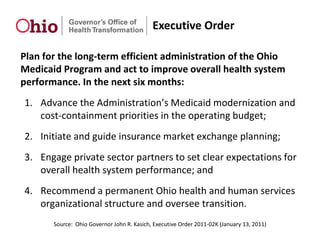 Funds are federal (63.69%) and state (36.31%)3SOURCES: (1) Ohio Department of Job and Family Services, (2) SFY 2011 estimate based on $18.0 billion in Medicaid spending per ODJFS and $498 billion Ohio gross domestic product per the State of Ohio Office of Budget and Management, and (3)  Federal Register Vol. 76 No. 22 page 5811.