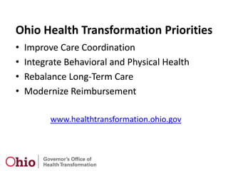 Ohio’s Health System PerformanceHealth Outcomes – 42nd overall142nd in preventing infant mortality (only 8 states have higher mortality)37th in preventing childhood obesity44th in breast cancer deaths and 38th in colorectal cancer deathsPrevention, Primary Care, and Care Coordination137th in preventing avoidable deaths before age 7544th in avoiding Medicare hospital admissions for preventable conditions40th in avoiding Medicare hospital readmissionsAffordability of Health Services237th most affordable (Ohio spends more per person than all but 13 states)38thmost affordable for hospital care and 45thfor nursing homes44thmost affordable Medicaid for seniorsSources: (1) Commonwealth Fund 2009 State Scorecard on Health System Performance, (2) Kaiser Family Foundation State Health Facts (updated March 2011)