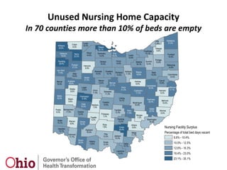 Medicaid Hot Spot:Hospital Admissions for People with Severe Mental IllnessAvoidable hospitalizations per 1000 persons for ambulatory care sensitive conditions (avoidable with proper treatment)Source: Ohio Colleges of Medicine Government Resource Center and Health Management Associates, Ohio Medicaid Claims Analysis (February 2011)