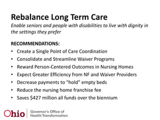 Ohio Medicaid Spending Trend9 percent average annual growth, 2008-2011$20.8+8%Billion$19.3+7%$18.0+14%$15.8+4%$15.2+12%$13.5+ 42.8%Source: Office of Health Transformation Consolidated Medicaid Budget, All Funds, All Agencies; actual SFY 2008-2010 and estimated SFY 2011-2013; “All Other” includes  Federal Funds and Non-General Revenue Funds (non-GRF)