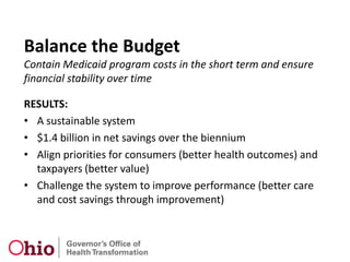  Eric Poklar, Communications