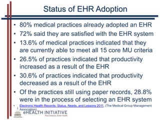 Unused Nursing Home CapacityIn 70 counties more than 10% of beds are emptyAshtabulaLake21.0%Lucas11.8%Fulton15.4%Williams9.2%Ottawa25.6%Geauga35.1%6.6%CuyahogaWood14.1%SanduskyErieDefianceHenryTrumbullLorain14.6%14.0%16.4%19.4%23.2%14.5%13.6%PortageHuronPauldingSummitSenecaMedina10.8%14.6%29.4%10.4%14.4%16.1%PutnamMahoningHancock21.2%14.8%9.9%Van WertWyandotCrawfordAshlandWayneStarkRichland17.8%Allen14.5%14.7%11.9%16.6%Columbiana14.5%13.5%15.6%12.0%Hardin21.3%MarionCarrollAuglaizeHolmesMercerMorrow13.0%13.8%18.6%8.0%15.9%21.1%TuscarawasKnoxJeffersonLogan16.3%Shelby21.2%17.1%12.5%UnionHarrisonCoshocton8.0%Delaware11.9%9.2%17.2%11.2%DarkeChampaignLicking18.5%31.8%MiamiGuernsey15.7%Belmont9.6%20.4%FranklinMuskingum10.0%Clark12.6%Madison10.4%16.5%7.0%NobleMontgomeryPrebleFairfieldPerryMonroe22.3%Greene11.5%9.5%12.3%17.8%8.5%Pickaway13.4%Morgan7.2%Fayette7.2%HockingWashington9.2%ButlerWarren13.3%Clinton10.5%15.1%9.8%19.4%RossAthens7.8%Vinton6.6%Hamilton25.4%Highland12.7%10.5%MeigsNursing Facility SurplusPikeClermont11.7%Jackson12.0%11.7%Percentage of total bed days vacant10.5%BrownAdamsScioto20.0%6.6% - 10.4%Gallia13.6%12.3%13.7%10.5% - 12.5%Lawrence12.6% - 16.3%13.5%16.4% - 23.0%23.1% - 35.1%