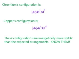 Electron configuration of ions:In general, electrons will be removed from orbitals (ionization) in the reverse order that the orbitals were filled.  In other words, electrons vacate higher energy orbitals first.The exception: TRANSITION METAL IONSWhen these ions form, electrons are removed from the valence shell sorbitals before they are removed from valence dorbitals when transition metals are ionized.For example:  Cobalt has the configuration [Ar] 4s23d7        OR    [Ar] 3d7 4s2The Co2+ and Co3+ ions have the following electron configurations.				Co2+: [Ar] 3d7Co3+: [Ar] 3d6