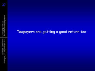 Andreas Schleicher   Leveraging evidence
Shanghai, 22 September 2011    for better education policies                27
                                                                            27




                                  Taxpayers are getting a good return too
 