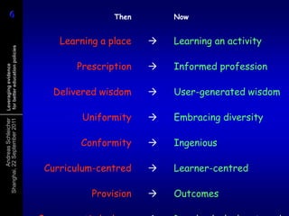 6
      6                                         Then       Now


                                    Learning a place      Learning an activity
 for better education policies




                                       Prescription       Informed profession
 Leveraging evidence




                                  Delivered wisdom        User-generated wisdom

                                         Uniformity       Embracing diversity
          Andreas Schleicher
Shanghai, 22 September 2011




                                        Conformity        Ingenious

                                 Curriculum-centred       Learner-centred

                                           Provision      Outcomes
 
